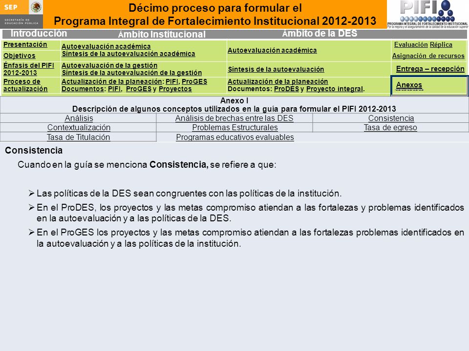 Cuando en la guía se menciona Consistencia, se refiere a que: