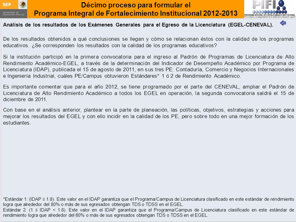 Análisis de los resultados de los Exámenes Generales para el Egreso de la Licenciatura (EGEL-CENEVAL).