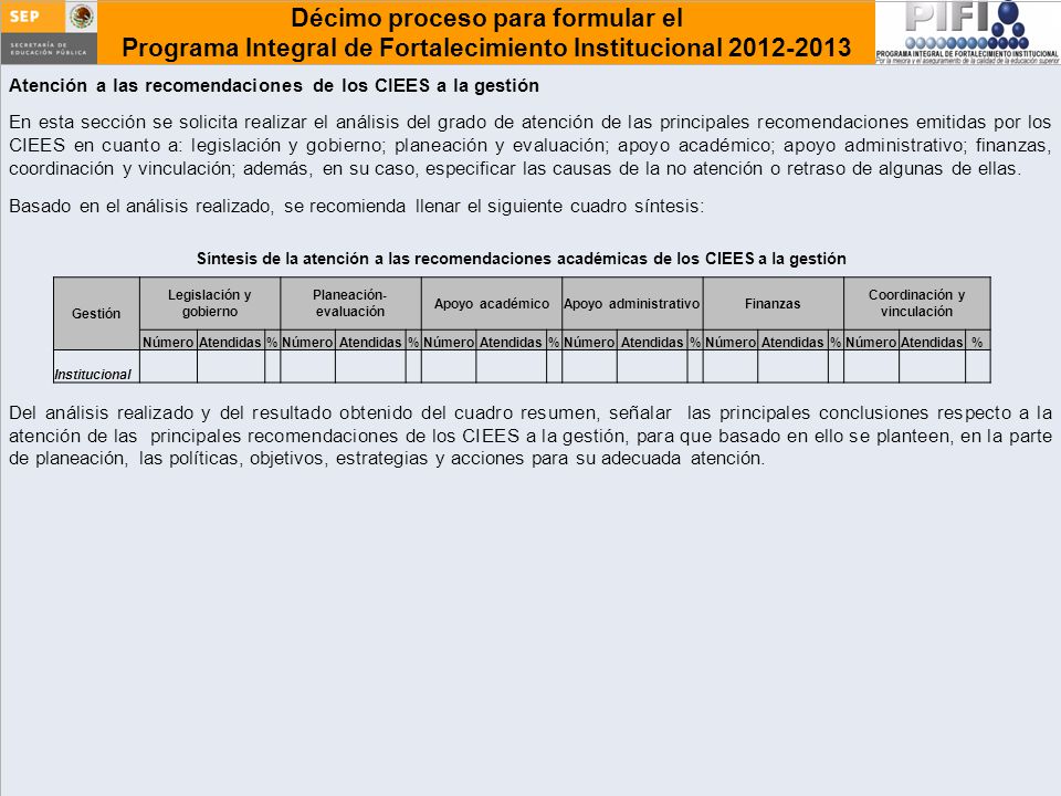 Atención a las recomendaciones de los CIEES a la gestión