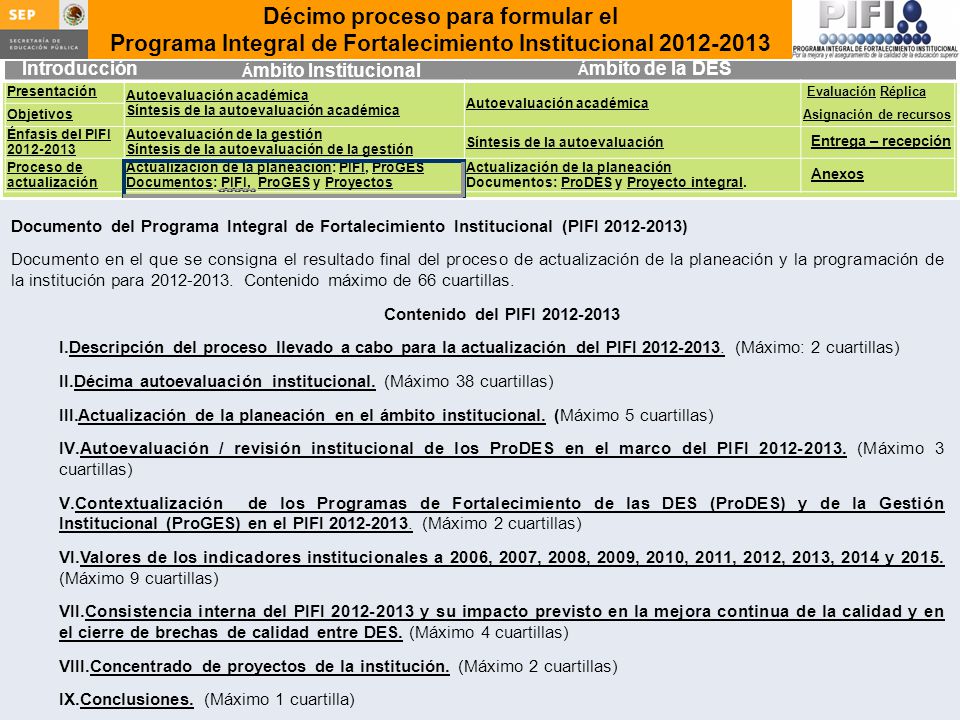 Documento del Programa Integral de Fortalecimiento Institucional (PIFI )