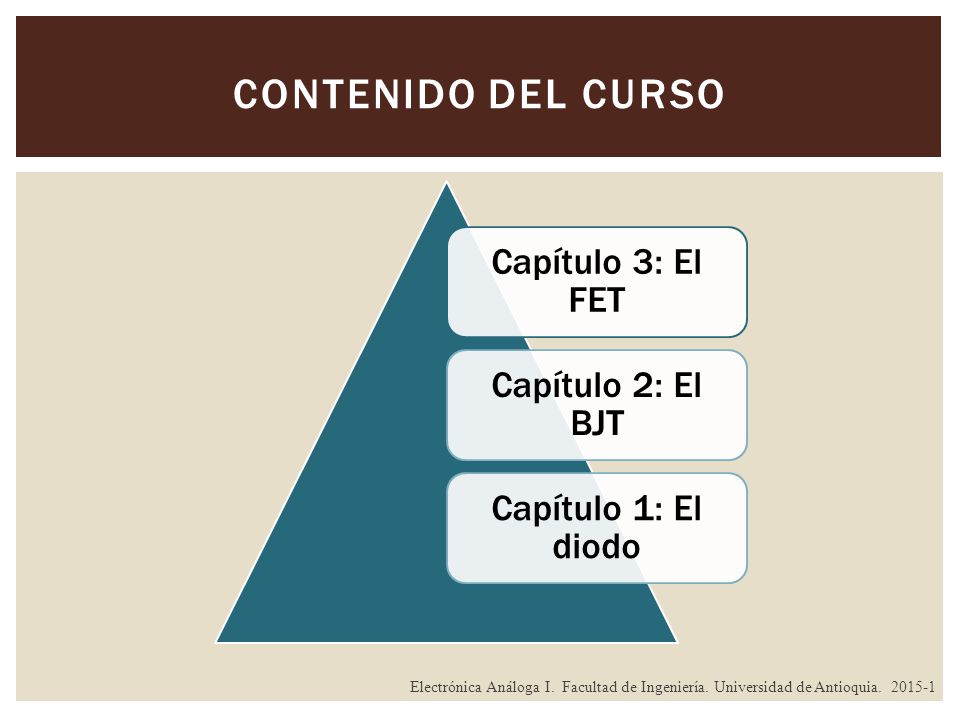 Contenido del curso Capítulo 3: El FET Capítulo 2: El BJT