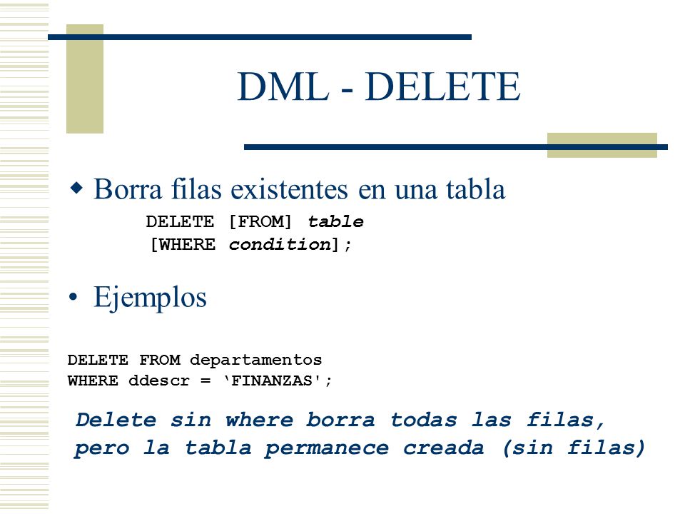DML - DELETE Borra filas existentes en una tabla Ejemplos