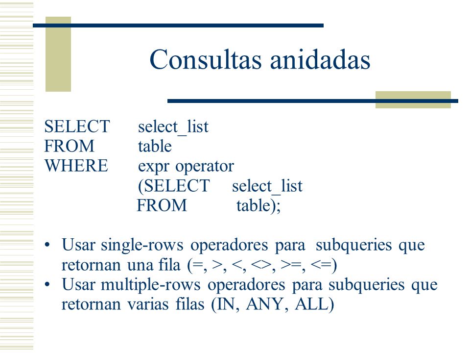 Consultas anidadas SELECT select_list FROM table WHERE expr operator