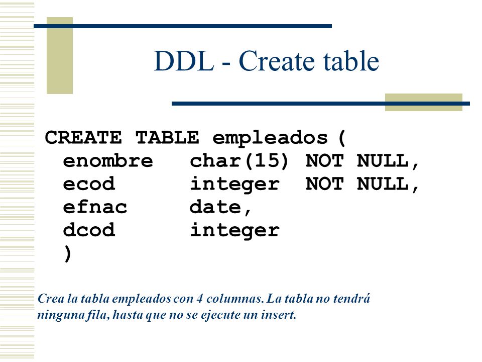 DDL - Create table CREATE TABLE empleados ( enombre char(15) NOT NULL,