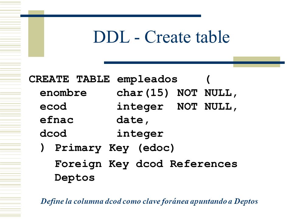 DDL - Create table CREATE TABLE empleados ( enombre char(15) NOT NULL,