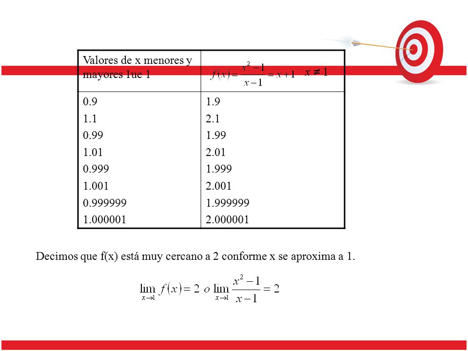 Valores de x menores y mayores 1ue 1