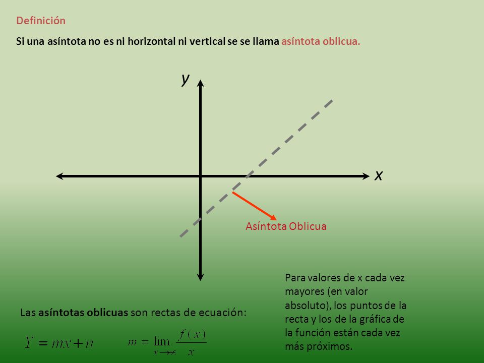y x Asíntota Oblicua Las asíntotas oblicuas son rectas de ecuación: