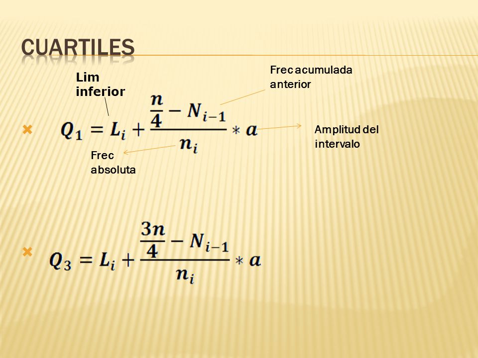 Cuartiles Frec acumulada anterior Lim inferior Amplitud del intervalo