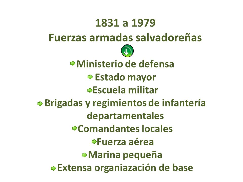 1831 a 1979 Fuerzas armadas salvadoreñas Ministerio de defensa Estado mayor Escuela militar Brigadas y regimientos de infantería departamentales Comandantes locales Fuerza aérea Marina pequeña Extensa organiazación de base