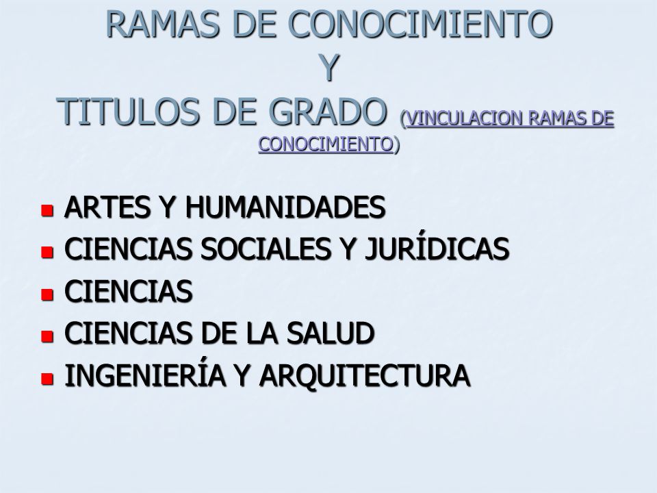 RAMAS DE CONOCIMIENTO Y TITULOS DE GRADO (VINCULACION RAMAS DE CONOCIMIENTO)
