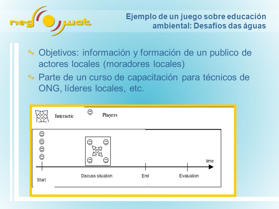 Ejemplo de un juego sobre educación ambiental: Desafios das águas