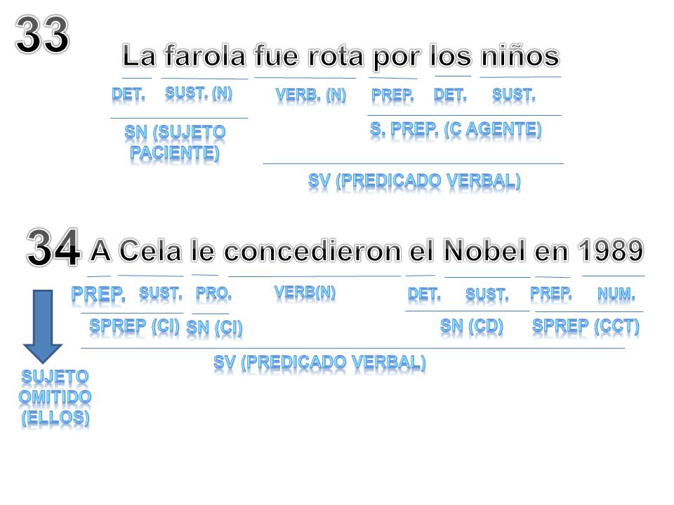 33 34 La farola fue rota por los niños