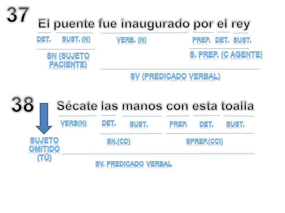 El puente fue inaugurado por el rey Sécate las manos con esta toalla