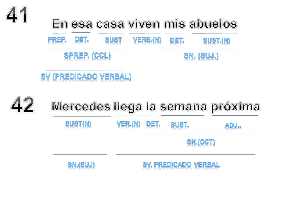 En esa casa viven mis abuelos Mercedes llega la semana próxima