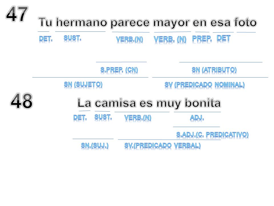 Tu hermano parece mayor en esa foto Sv (predicado nominal)
