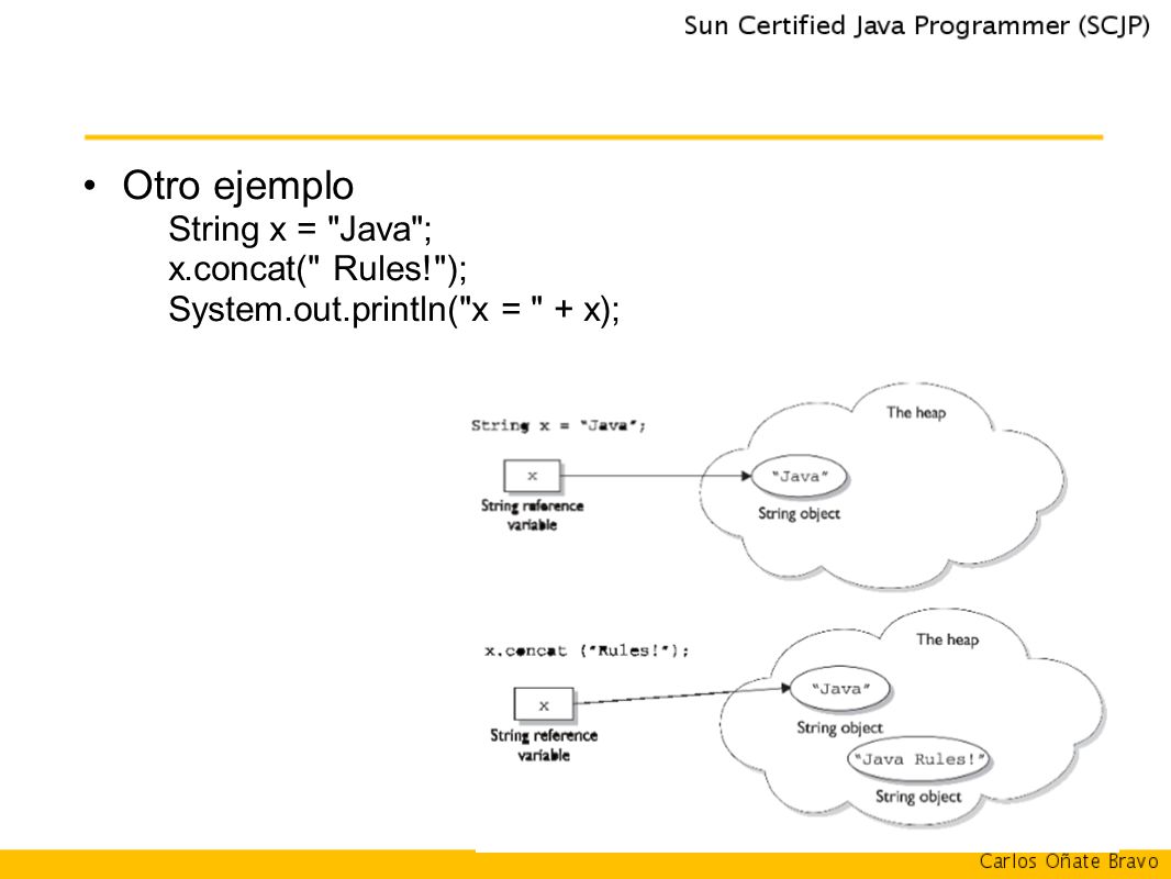 Otro ejemplo String x = Java ; x.concat( Rules! );