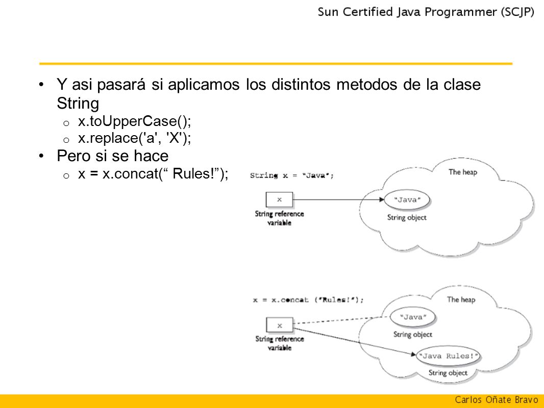 Y asi pasará si aplicamos los distintos metodos de la clase String