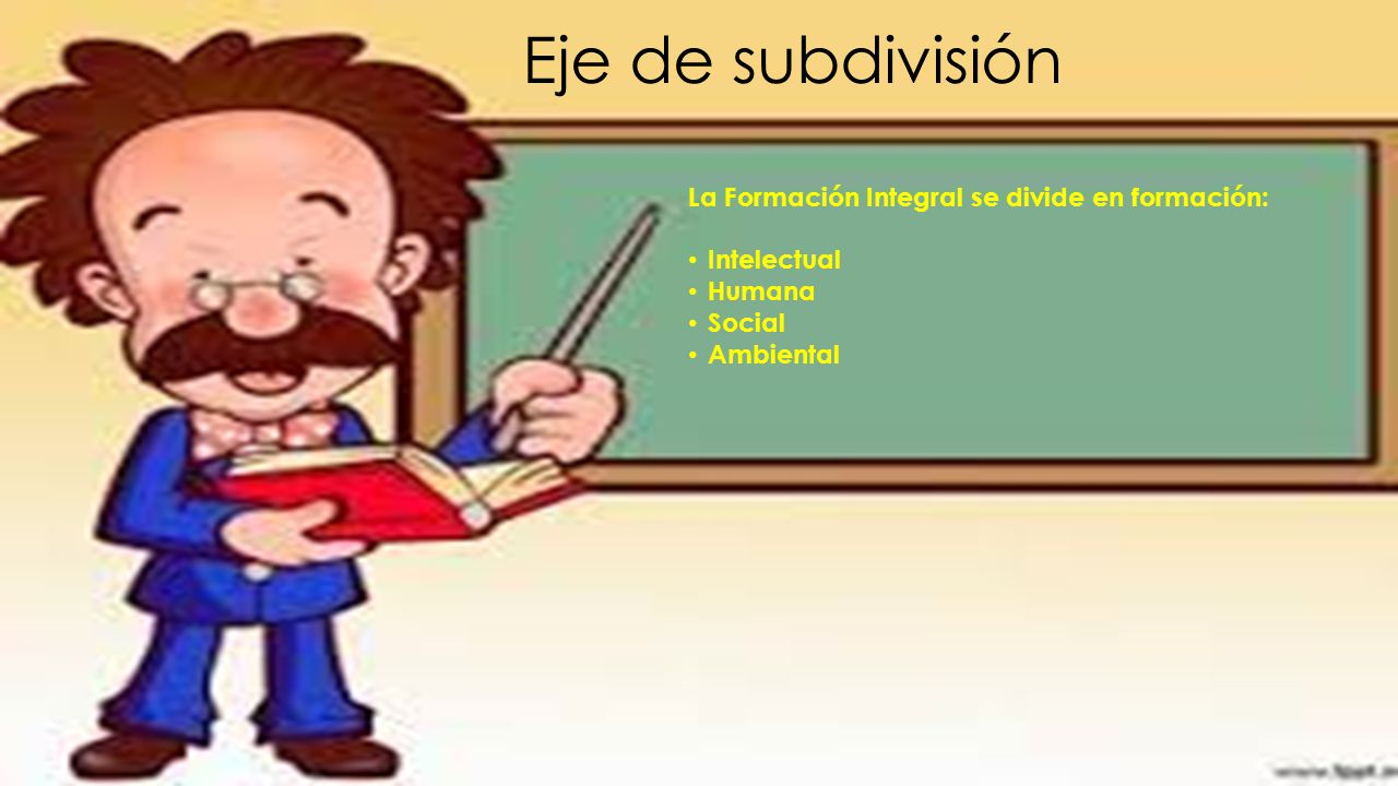 Eje de subdivisión La Formación Integral se divide en formación: