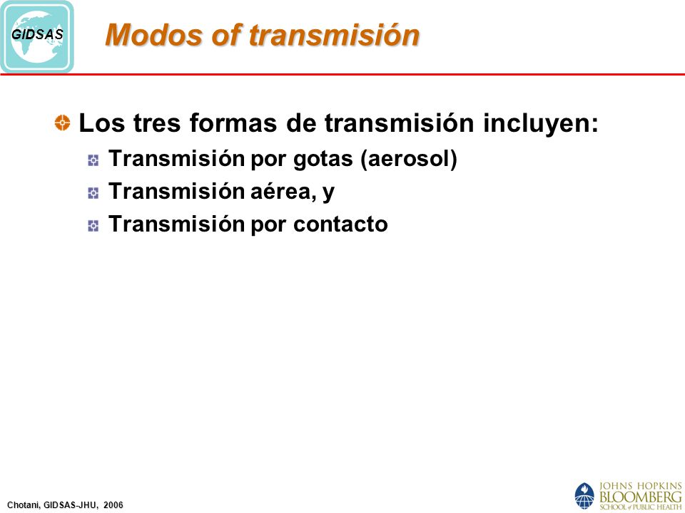 Modos of transmisión Los tres formas de transmisión incluyen: