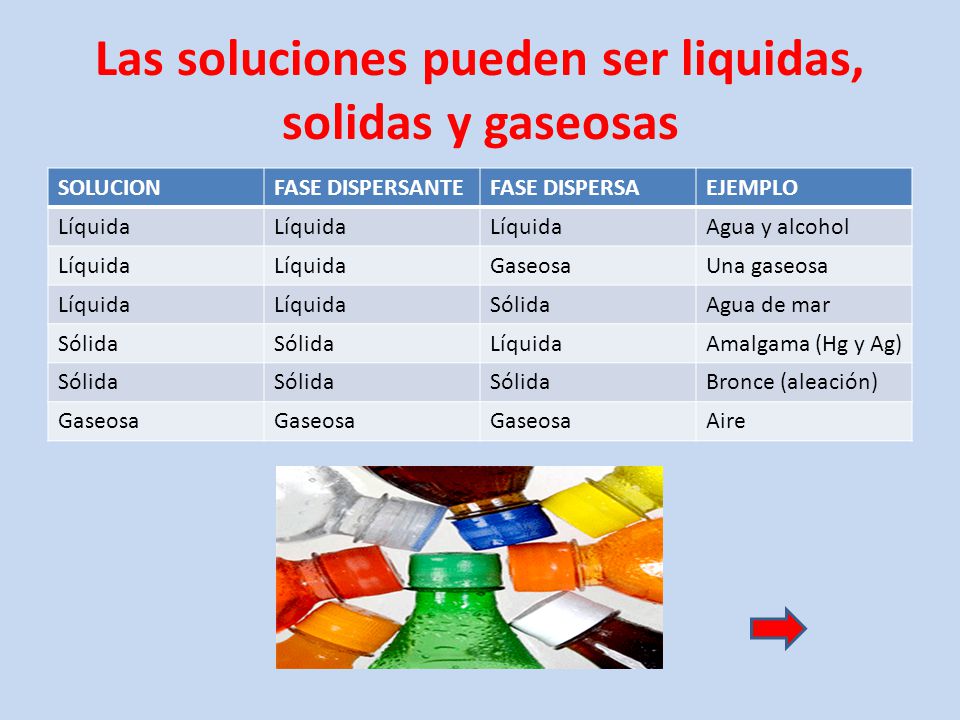 LOS SISTEMAS MATERIALES - ppt descargar