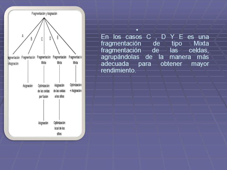 En los casos C , D Y E es una fragmentación de tipo Mixta fragmentación de las celdas, agrupándolas de la manera más adecuada para obtener mayor rendimiento.