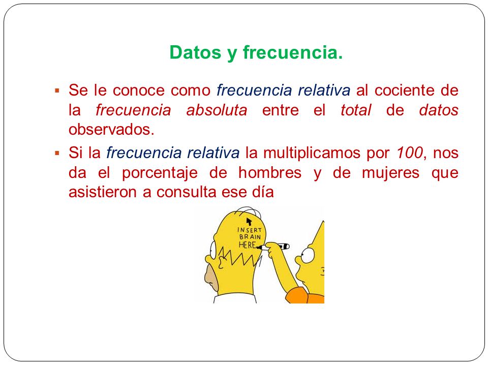 Datos y frecuencia. Se le conoce como frecuencia relativa al cociente de la frecuencia absoluta entre el total de datos observados.