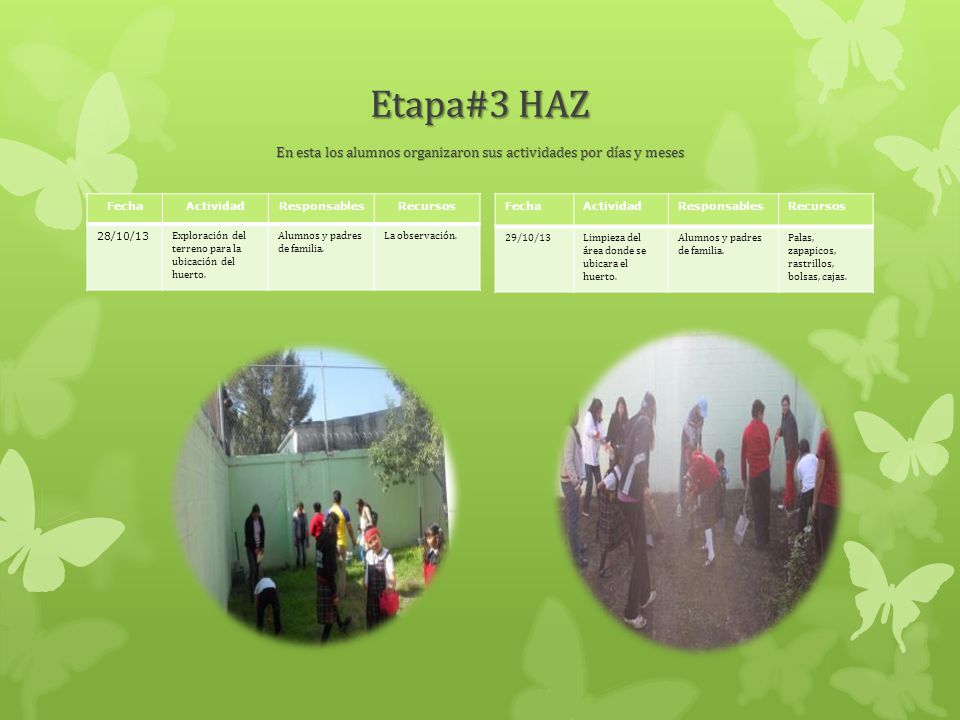 Etapa#3 HAZ En esta los alumnos organizaron sus actividades por días y meses
