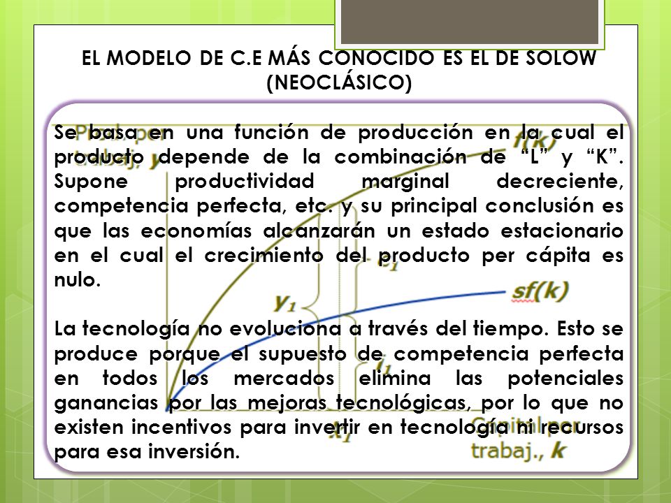EL MODELO DE C.E MÁS CONOCIDO ES EL DE SOLOW (NEOCLÁSICO)