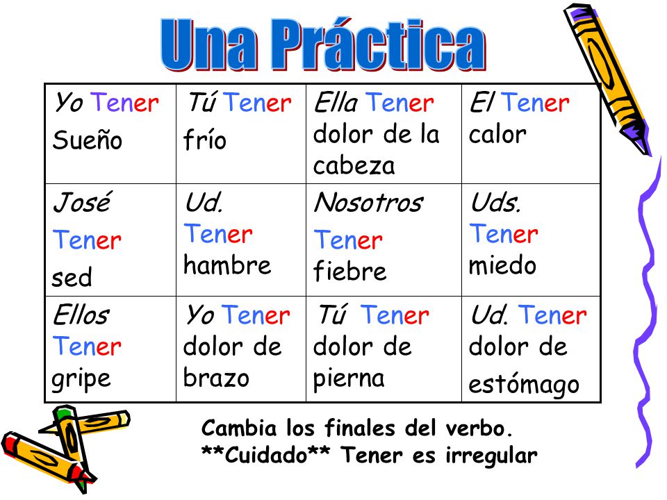 Una Práctica Yo Tener Sueño Tú Tener frío