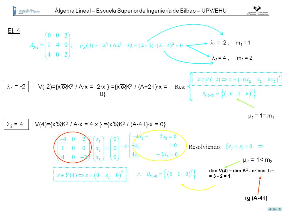 rg (A-4·I) Ej. 4 1 = -2 , m1 = 1 2 = 4 , m2 = 2 1 = -2
