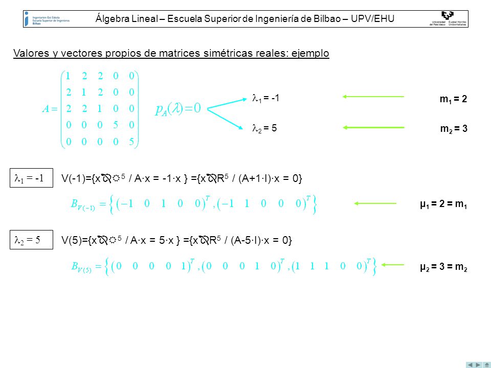 Álgebra Lineal – Escuela Superior de Ingeniería de Bilbao – UPV/EHU
