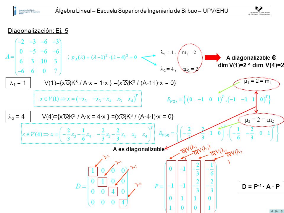 V(1)={xK3 / A·x = 1·x } ={xK3 / (A-1·I)·x = 0}