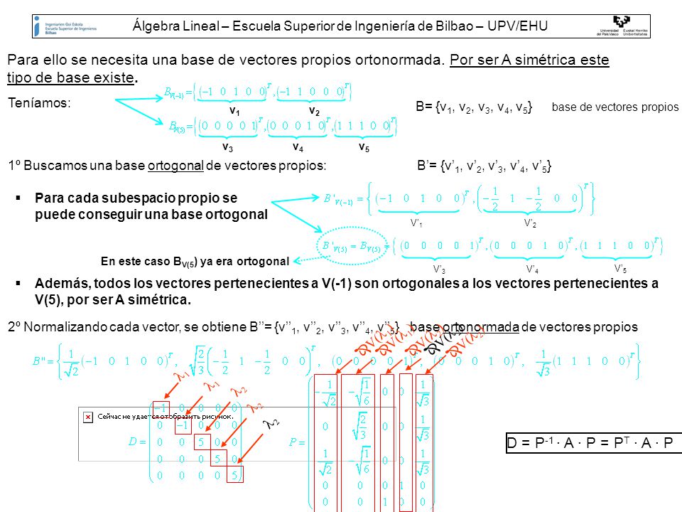 Álgebra Lineal – Escuela Superior de Ingeniería de Bilbao – UPV/EHU