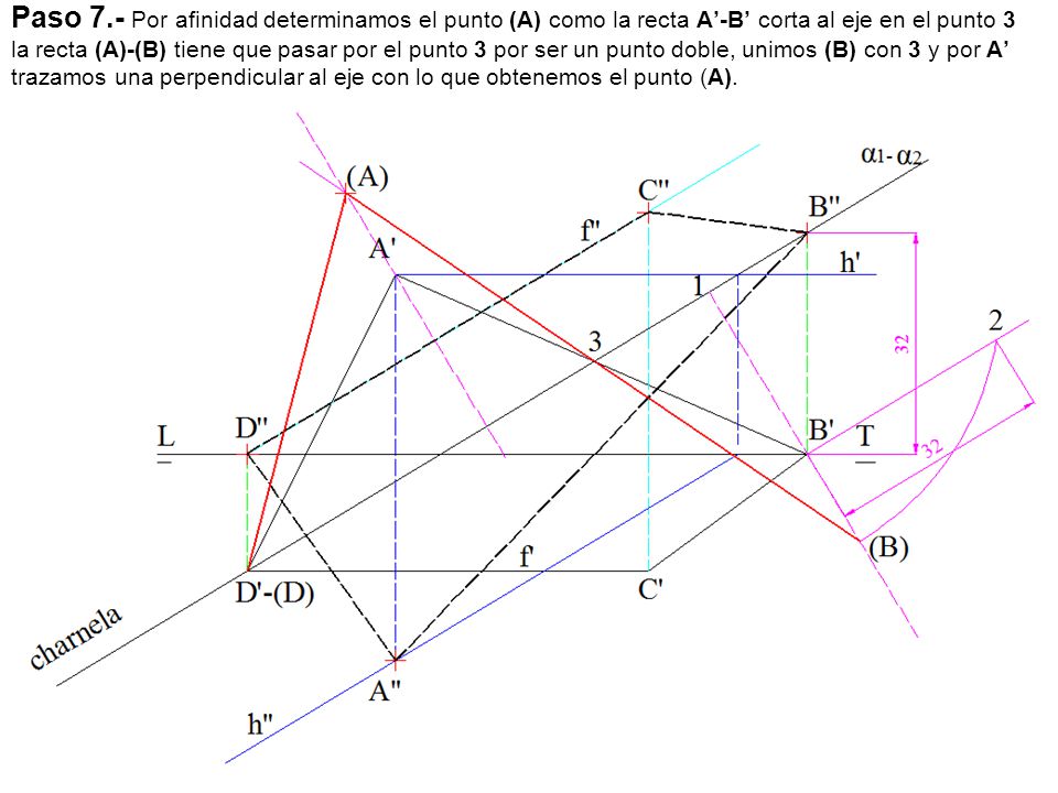 Paso 7.- Por afinidad determinamos el punto (A) como la recta A’-B’ corta al eje en el punto 3 la recta (A)-(B) tiene que pasar por el punto 3 por ser un punto doble, unimos (B) con 3 y por A’ trazamos una perpendicular al eje con lo que obtenemos el punto (A).