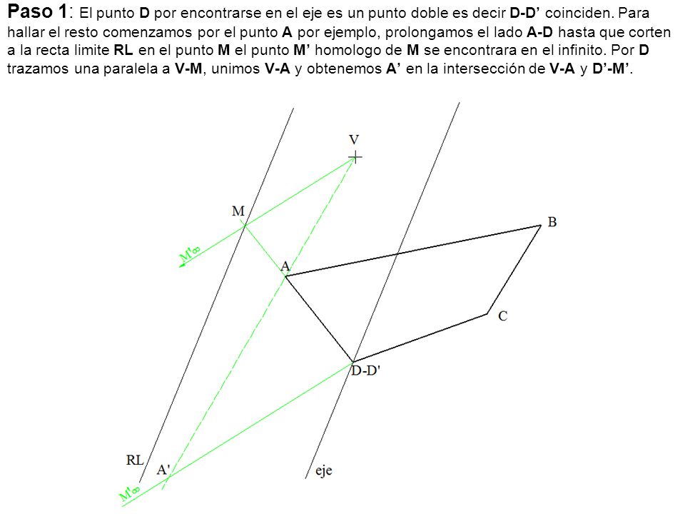 Paso 1: El punto D por encontrarse en el eje es un punto doble es decir D-D’ coinciden.