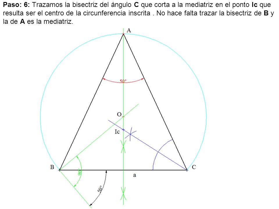 Paso: 6: Trazamos la bisectriz del ángulo C que corta a la mediatriz en el ponto Ic que resulta ser el centro de la circunferencia inscrita .