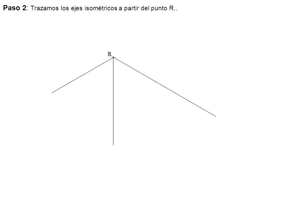 Paso 2: Trazamos los ejes isométricos a partir del punto R..