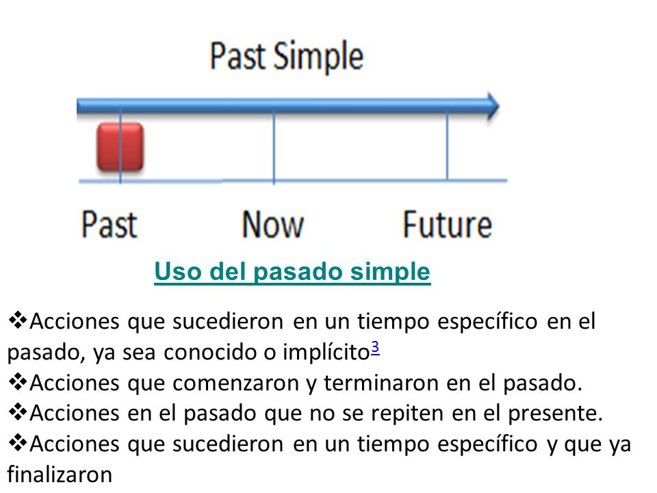 Uso del pasado simple Acciones que sucedieron en un tiempo específico en el pasado, ya sea conocido o implícito3.
