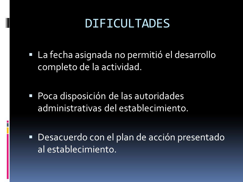 DIFICULTADES La fecha asignada no permitió el desarrollo completo de la actividad.