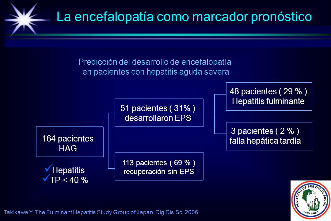 La encefalopatía como marcador pronóstico