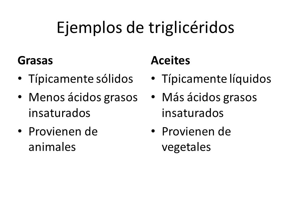 Ejemplos de triglicéridos