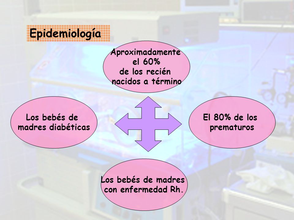 Epidemiología Aproximadamente el 60% de los recién nacidos a término