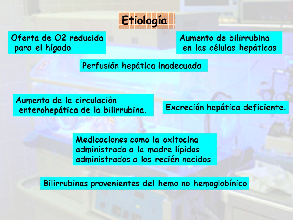 Etiología Oferta de O2 reducida para el hígado Aumento de bilirrubina
