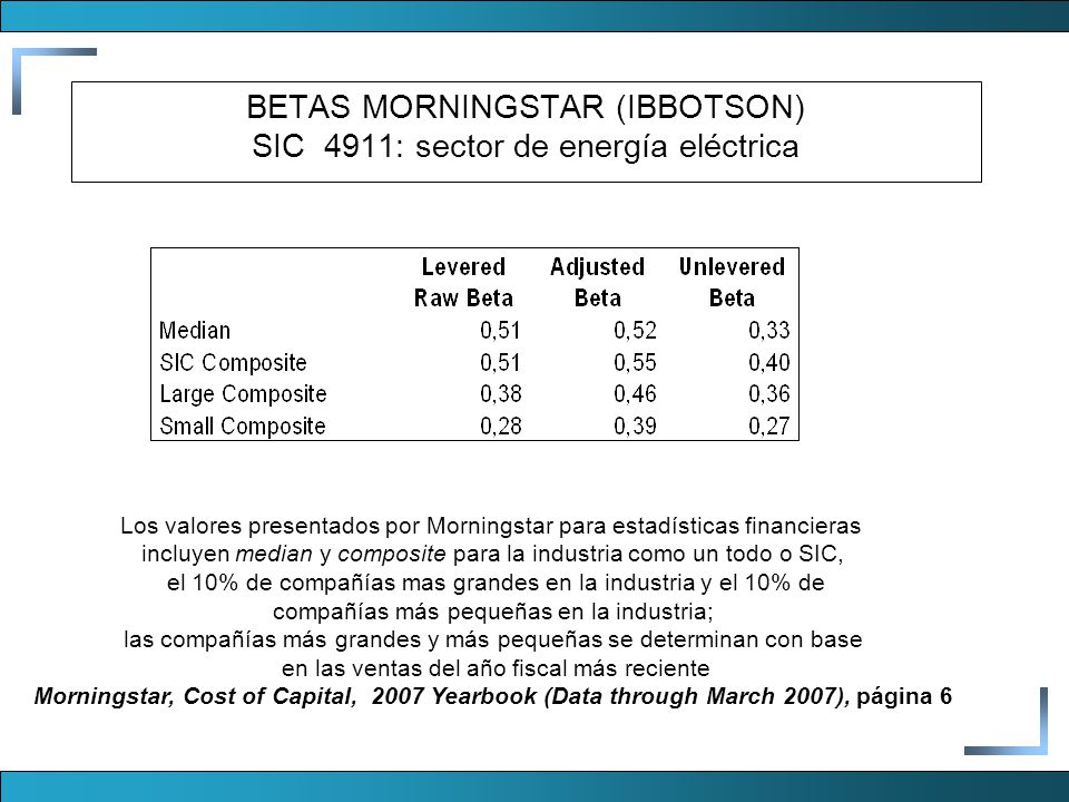 BETAS MORNINGSTAR (IBBOTSON) SIC 4911: sector de energía eléctrica
