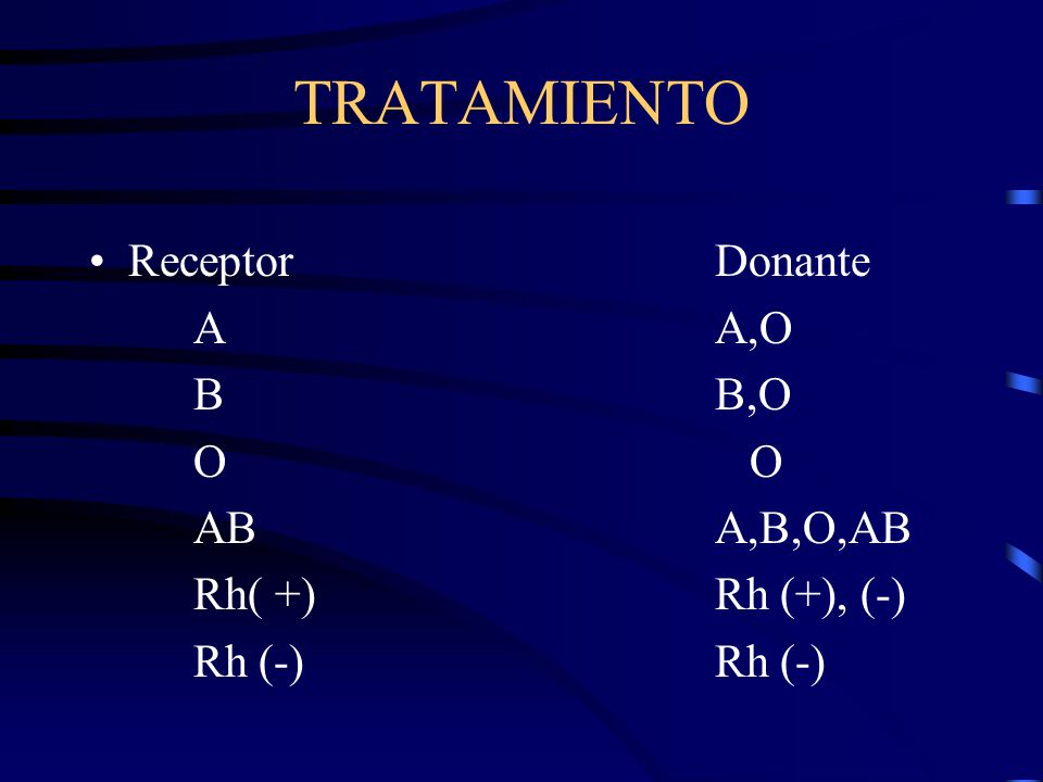 TRATAMIENTO Receptor Donante A A,O B B,O O O AB A,B,O,AB