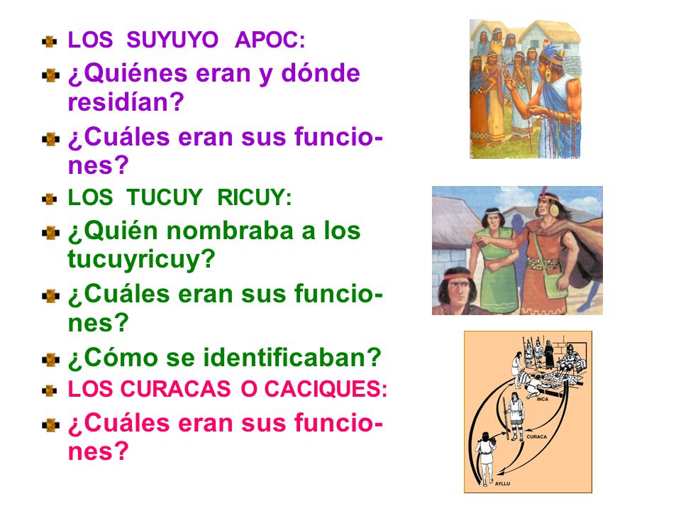 ¿Quiénes eran y dónde residían ¿Cuáles eran sus funcio- nes
