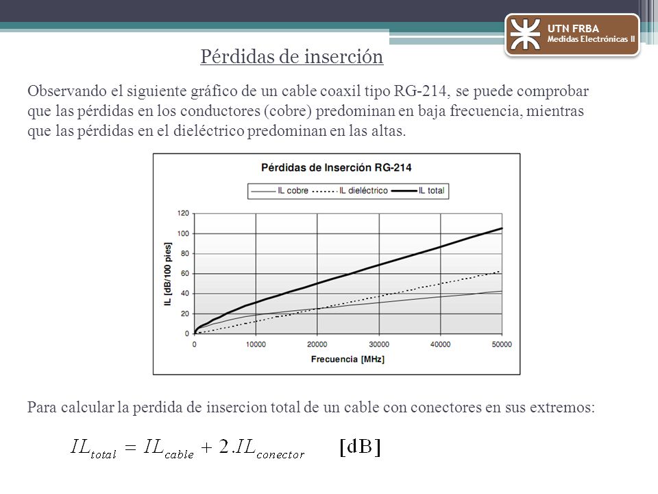 UTN FRBA Medidas Electrónicas II. Pérdidas de inserción. Observando el siguiente gráfico de un cable coaxil tipo RG-214, se puede comprobar.