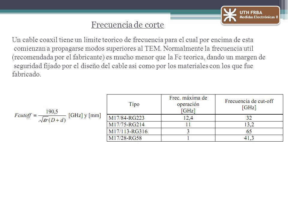 UTN FRBA Medidas Electrónicas II. Frecuencia de corte. Un cable coaxil tiene un limite teorico de frecuencia para el cual por encima de esta.
