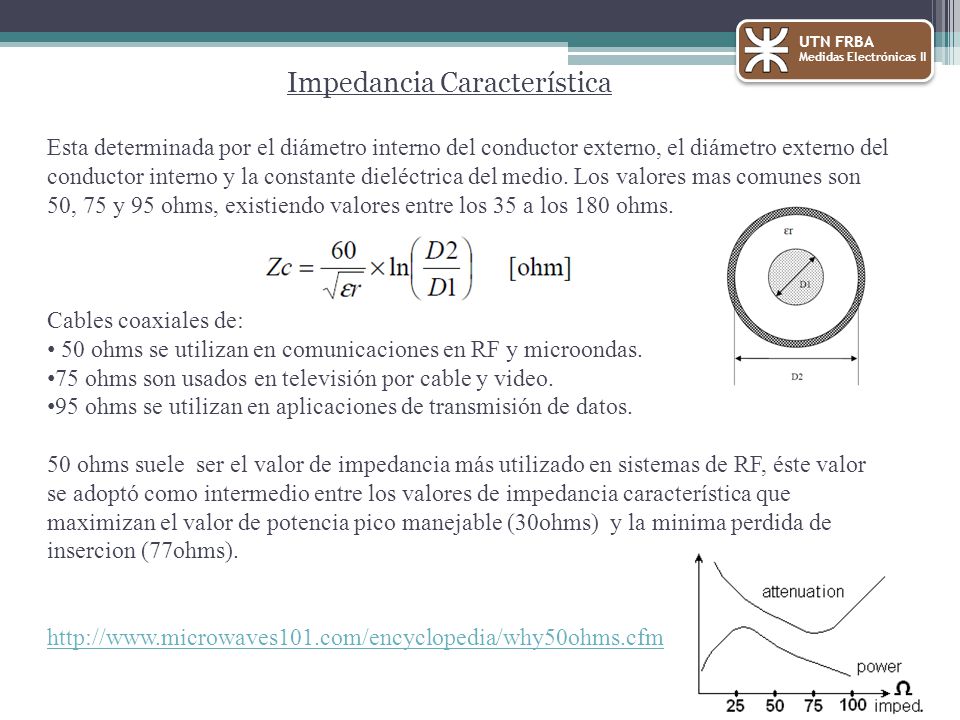 Cables coaxiales para RF y Microondas - ppt video online descargar