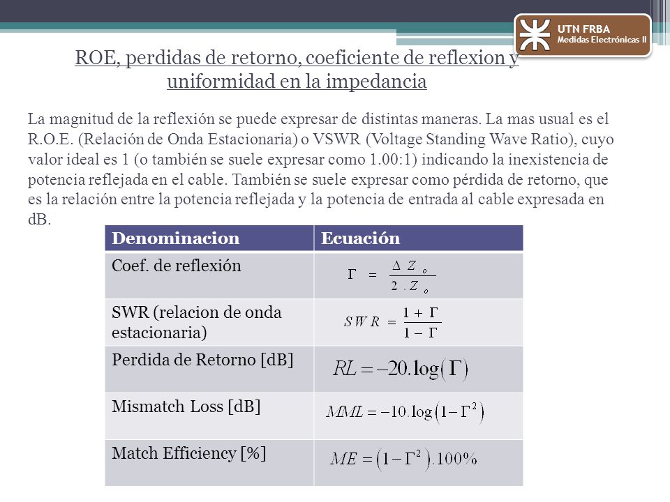 UTN FRBA Medidas Electrónicas II. ROE, perdidas de retorno, coeficiente de reflexion y uniformidad en la impedancia.